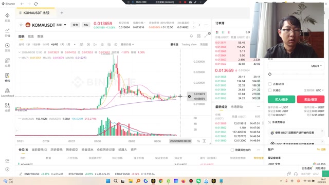 $TUT 又开始拉盘了，热榜，涨幅榜第一名接着多$KOMA 开始拉盘了，就会连续拉一段时间，砸了接着拉，砸了接着拉，这就是它的特点TST 大表哥的测试在逼meme，不是闹着玩的