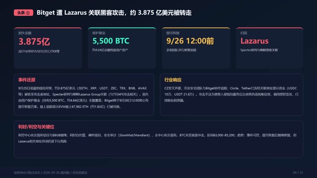 daily_crypto_web3_news_20260926