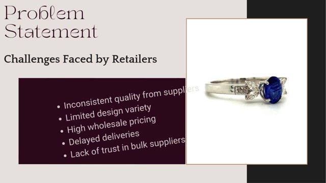 Sterling Silver Rings Wholesale – Premium Quality for Retailers