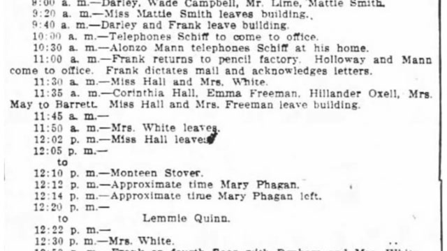 Friday, 22nd August 1913 Chronological Table Of Frank’s Actions On Day Of Murder, The Atlanta Constitution