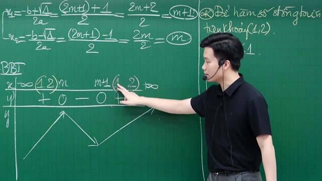 BIỆN LUẬN TÍNH ĐƠN ĐIỆU HÀM SỐ (BUỔI 3)