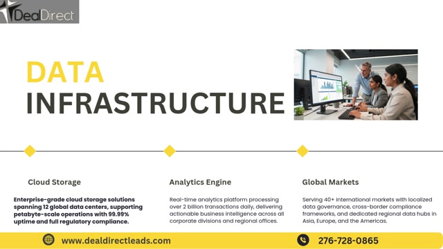 Big Company Data By Deal Direct