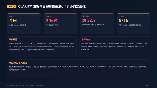 daily_crypto_web3_news_20260916