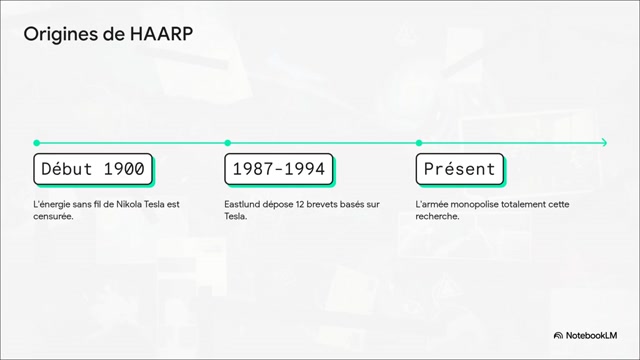 HAARP le meilleur résumé de la Géo ingénierie