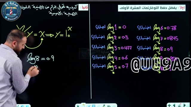 ف3 م11