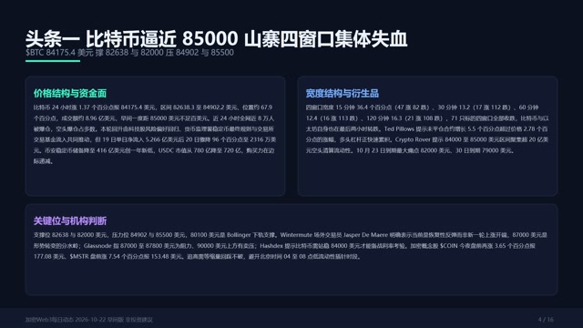 crypto_web3_daily_20261022