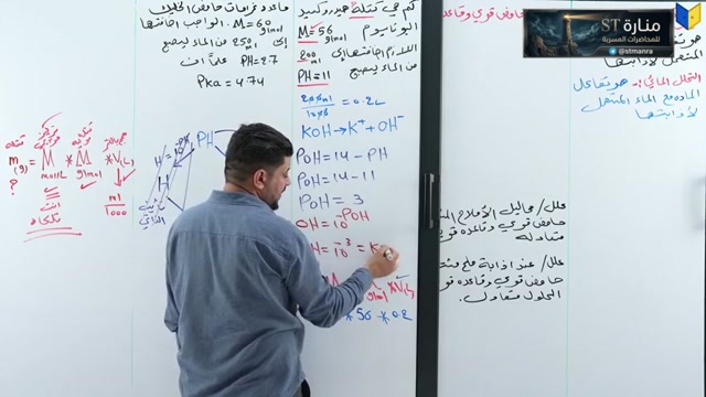 م10