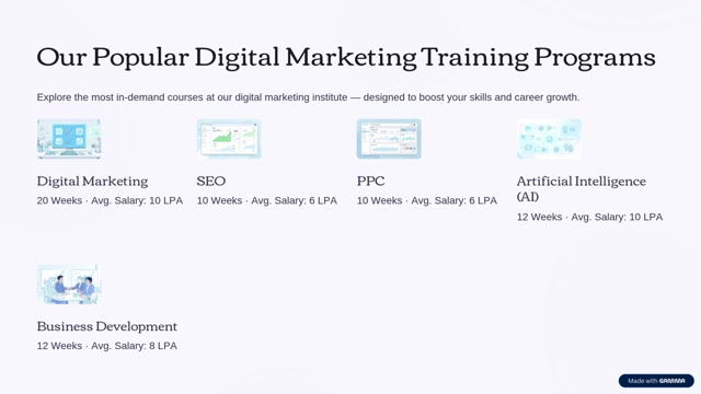 Digital Marketing Course in Mohali