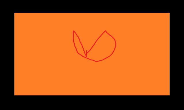 https://www.dailymotion.com/video/xz9d72