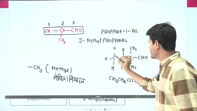Day 39 Carbon and it's compounds class 6