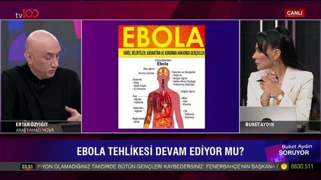Yapay Zeka Aslında Kıyamet Alameti Mi
