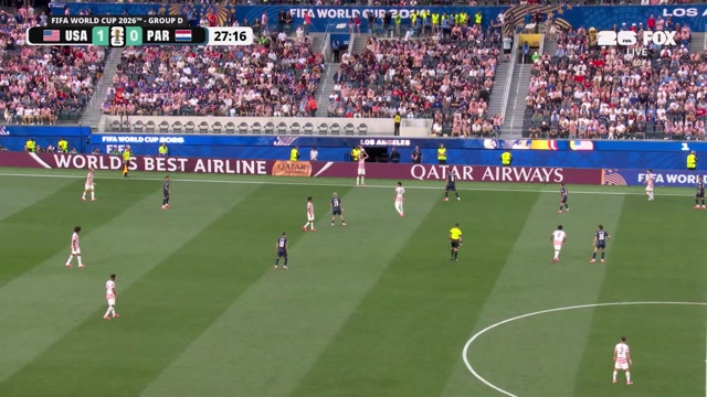 [WC2026] [D] United States vs Paraguay Extended Highlights