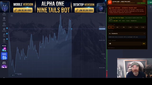 How Fast Can This AI Bot Double $100 on Pocket Option Bitcoin?