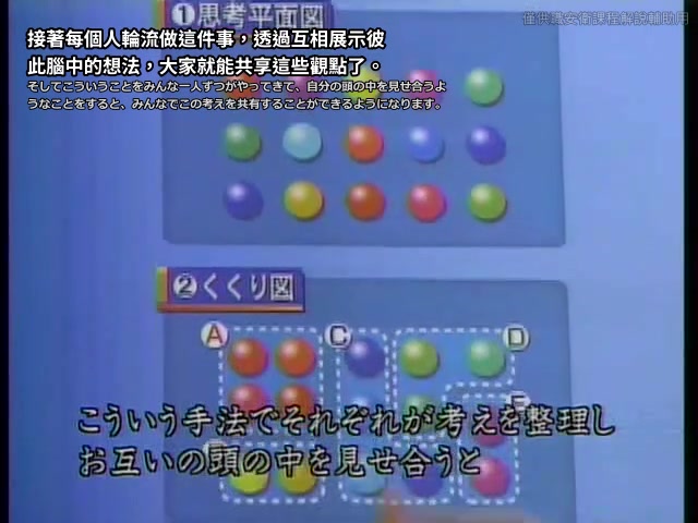 【だから失敗は起こる 畑村洋太郎】 第7回 トラブル発生 さあどうする