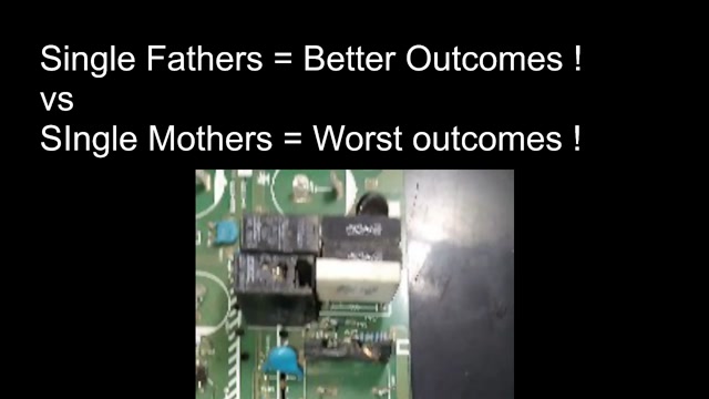 Single Fathers vs Single Mother part 1