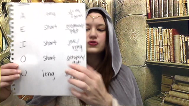 Learn to Speak Elvish Part 1| Vowels | Lord Of The Rings