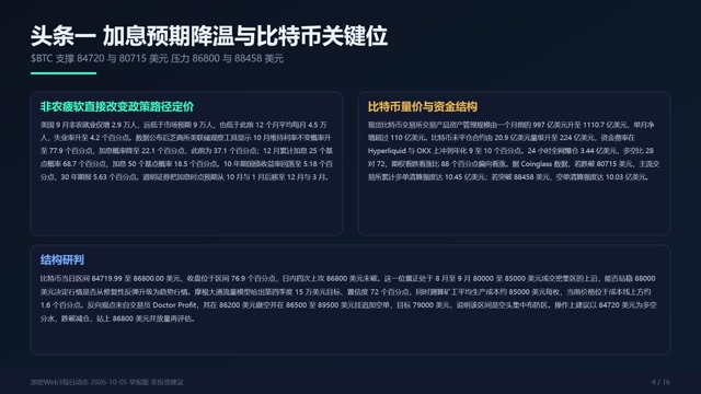 crypto_web3_daily_20261005