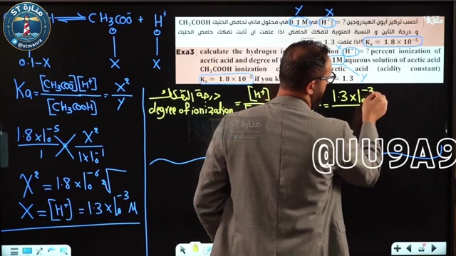 ف3 م6