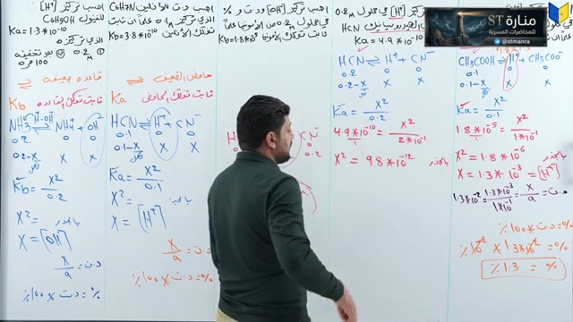 م5