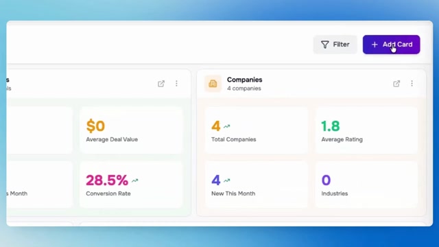 Customize Your LIO Dashboard for Maximum Productivity | Reports, Charts & Insights