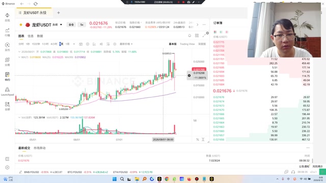 $龙虾 不用管他怎么插针！最后一定是向下走！反弹就空！$TUT那根长上影线真当大家眼瞎？TUT单日翻倍，追高的全在山顶喝西北风，情绪都透支成这样，反弹就是送分题，果断空一波$TST看这TST放量冲高，确实让人心动。几天翻倍，市值比tut低，筹码也集中？可量能这么大，追高像接飞刀