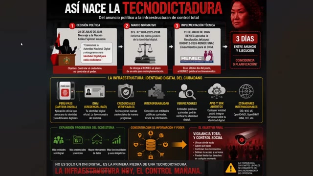 ARMANDO LA TECNODICTADURA EN EL PERÚ