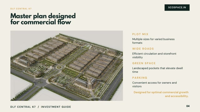 DLF Central 67 Gurgaon – Master Plan, Pricing & Investment Potential