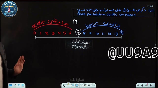 ف3 م12