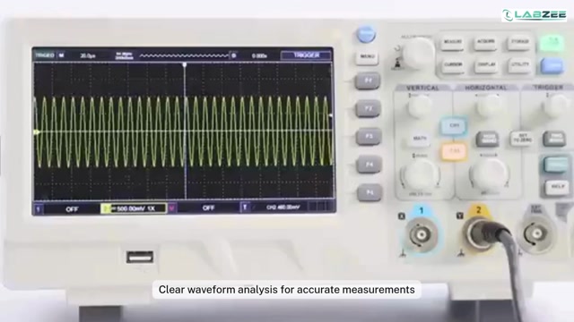 Labzee Oscilloscopes: Essential Tools for Signal Analysis & Electrical Troubleshooting