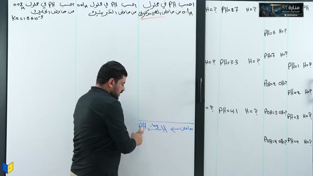 م8