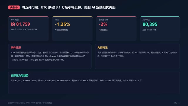 daily_crypto_web3_news_20261009