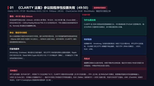 Web3加密动态简报_20260916_07h49