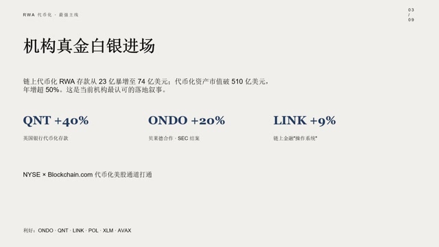 加密Web3每日财经资讯-2026-09-30