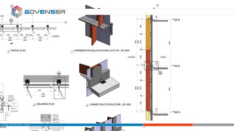 Unitized Curtain Wall Detailing