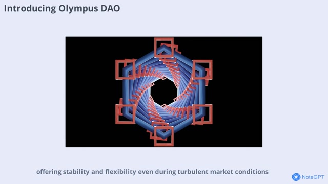 Olympus DAO Explained: The Future of Treasury-Backed DeFi