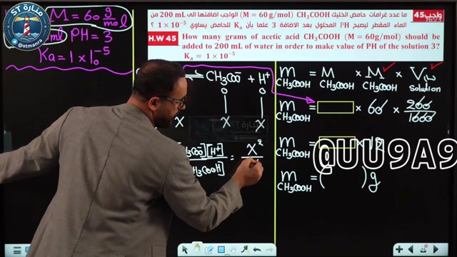 ف3 م15