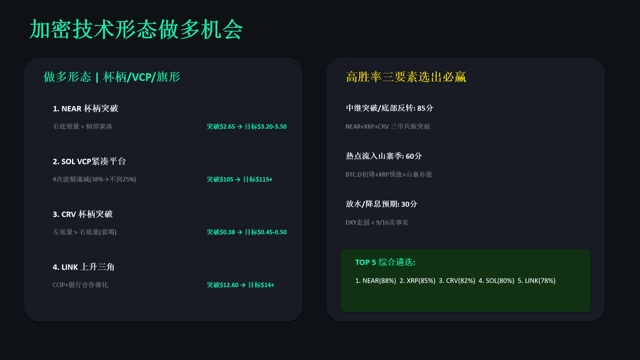 2026-09-15_全市场分析