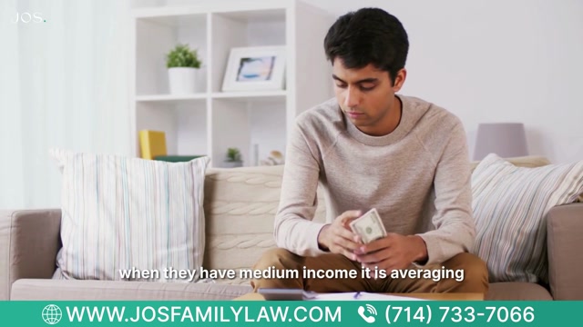 How Much Can a Divorce Case Cost? Legal Factors Explained