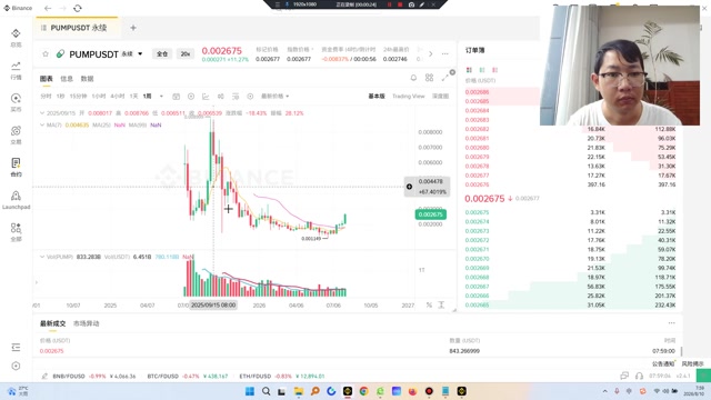 Ansem 公开强烈看好 PUMP，认为其被严重低估，并给出了极具说服力的逻辑：pump.fun 手握 20 亿美元现金储备，收入高居行业前三，但市值仅 10 亿美元左右，市盈率低得惊人。Ansem 预测，凭借扎实的现金流与生态扩张，PUMP 有望在不到两年时间内冲进加密市值前十，是值得从底部持有至市场顶部的核心资产。