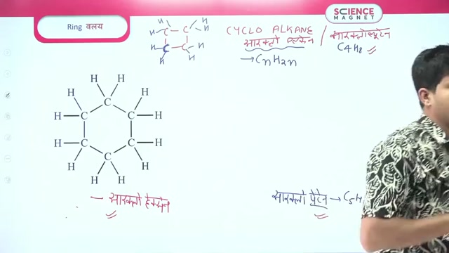 Day 37 Carbon and it's compounds class 4