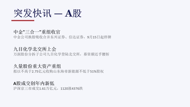 股票市场消息汇总_2026年9月16日