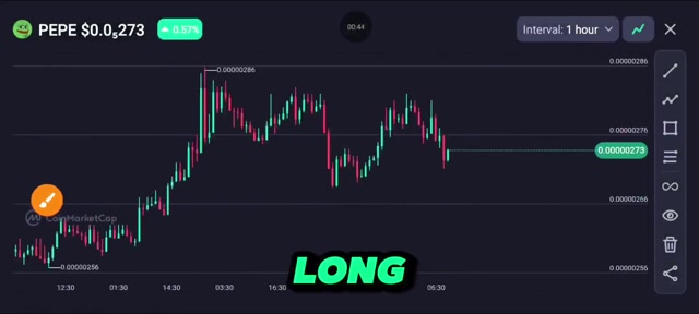 Pepe Coin News Today