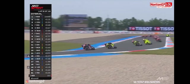 SPRINT RACE MOTOGP ASSEN