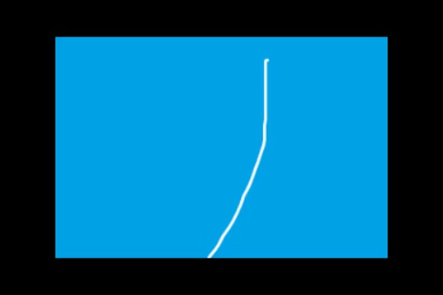 https://www.youtube.com/playlist?list=PLE1F3BED4D738F818